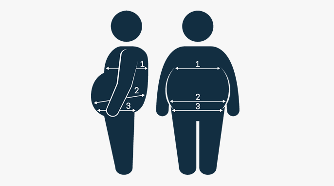 How to Measure Your Waist Size for Trousers – Ruler of London